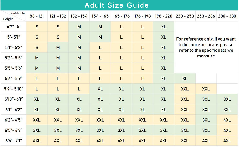 Onesiebuy.com onesies size chart